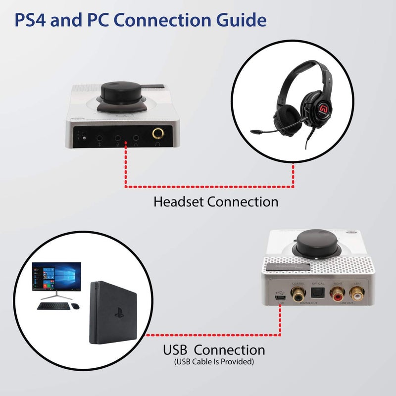 Syba USB 24 Bit 96 KHz DAC Digital to Analog Headphone Amplifier 2 Stage EQ Digital/Coaxial Output and RCA Output (SD-DAC63118) - Image 5